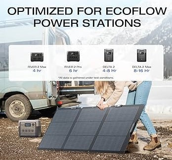 Panel Solar Portátil EcoFlow de 160 W Bifacial