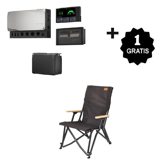 EcoFlow Power Kits de 2kWh